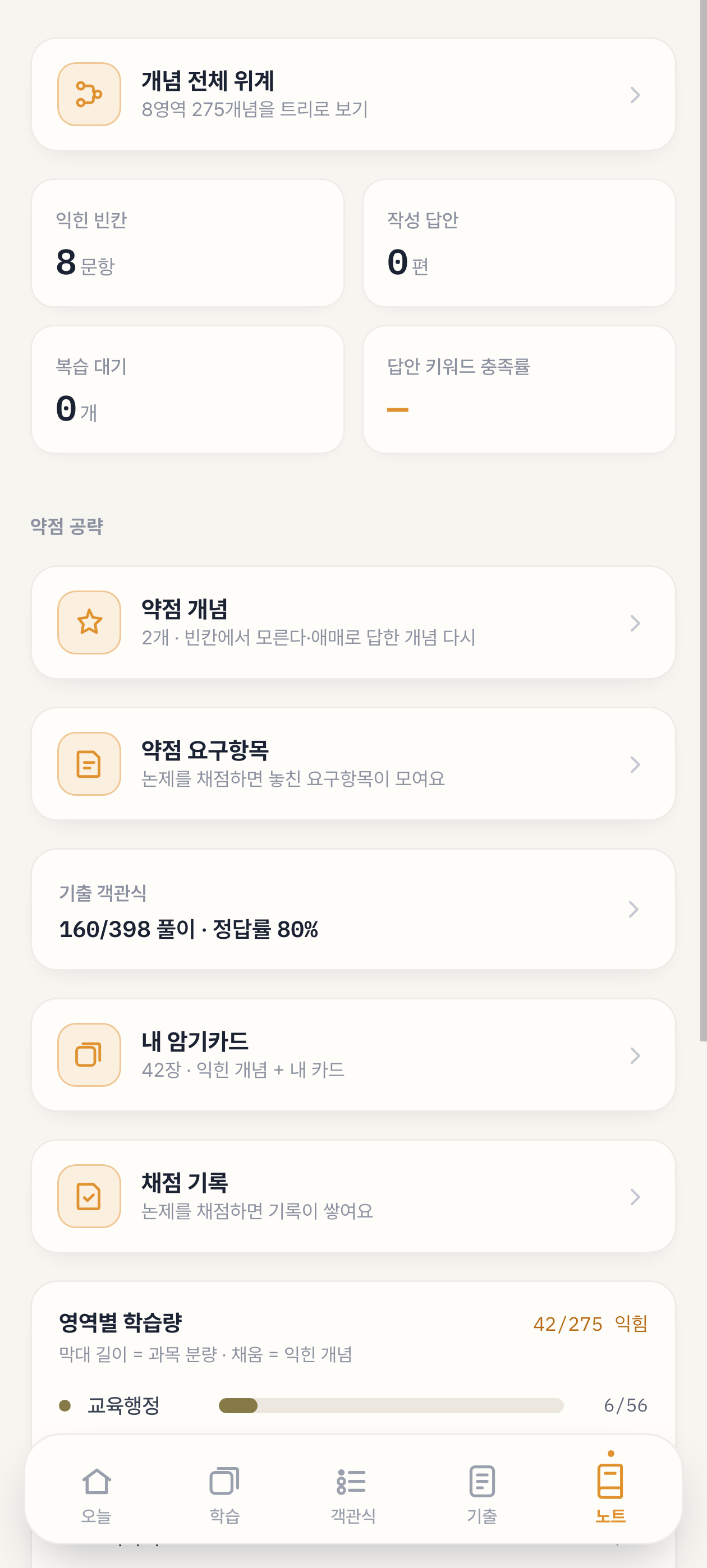 노트 화면 — 개념 위계, 암기카드, 채점 기록, 영역별 학습량