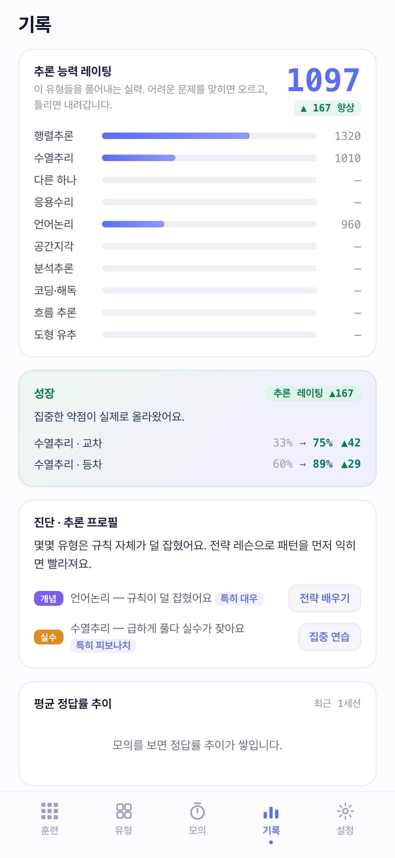 기록 화면 — 추론 레이팅, 성장 델타, 진단 프로필