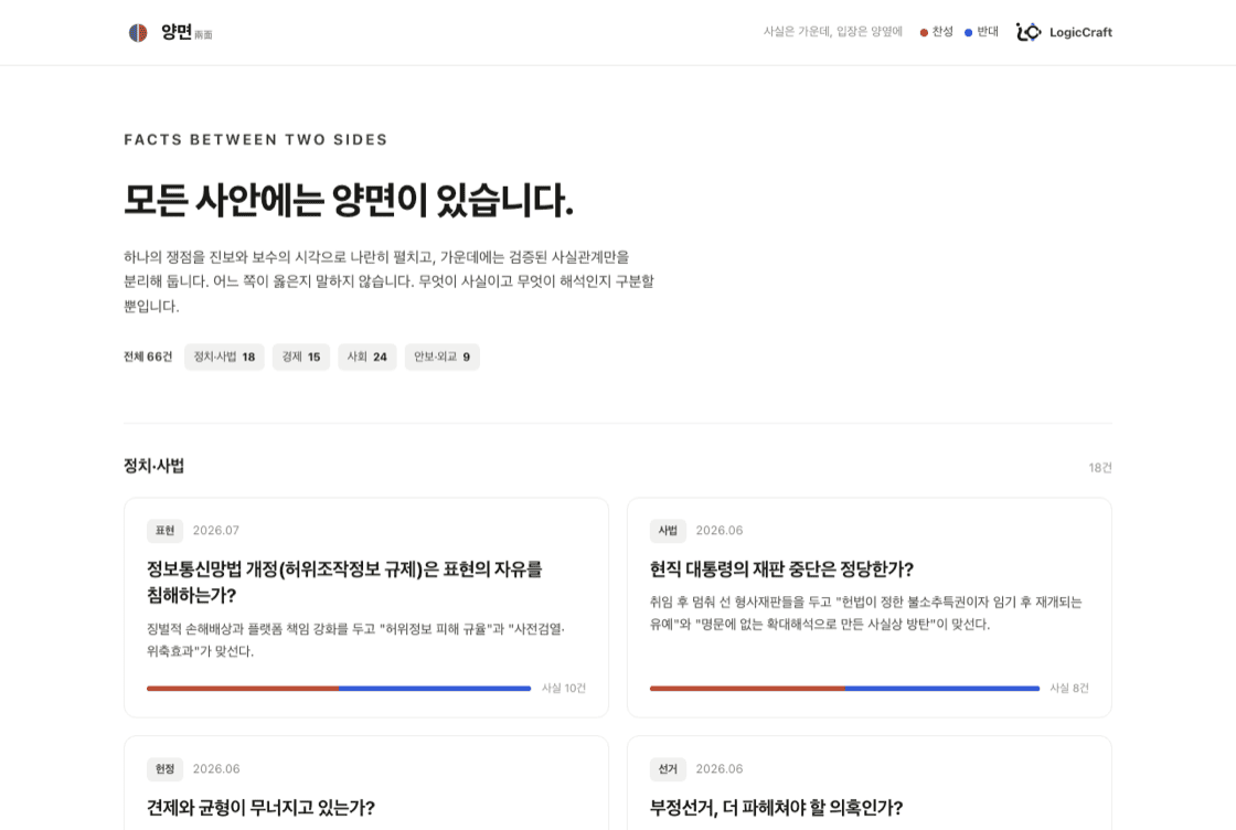 양면 화면 — 정치·사법/경제/사회 쟁점 목록과 찬성·반대 논거 비율